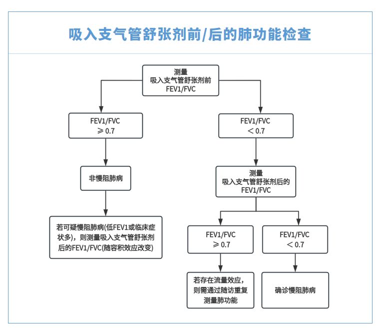 &#31859;&#20848;